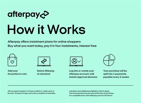 where can i buy afterpay.